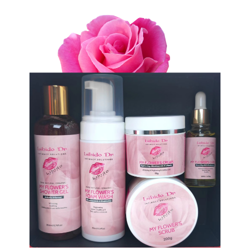 Feminine Intimate Care - Dark Thighs Solution