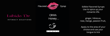 Libido = Sexual desire (libido kit)