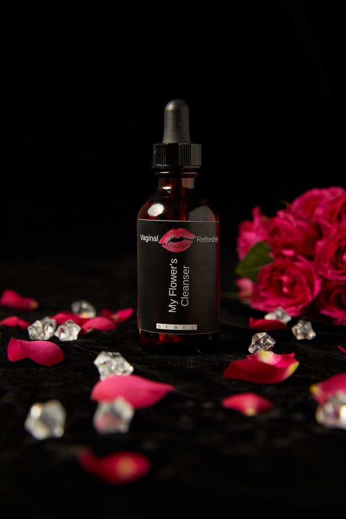 Libido = Sexual desire (libido kit)